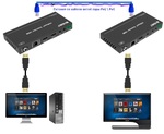 Удлинитель HDMI v2.0 4K@60Hz на 150м по витой паре UTP Pro-HD