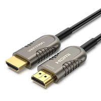 HDMI кабель оптический 2.1 Vention Optical Fiber 8K-4K HDR
